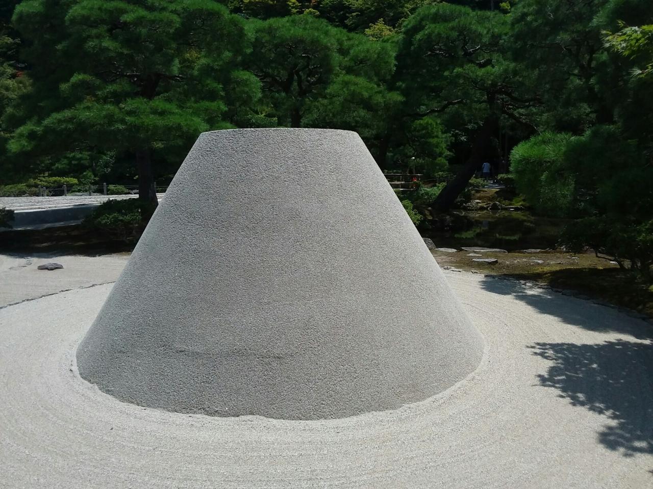 Dans les jardins du temple d'argent, Kyoto